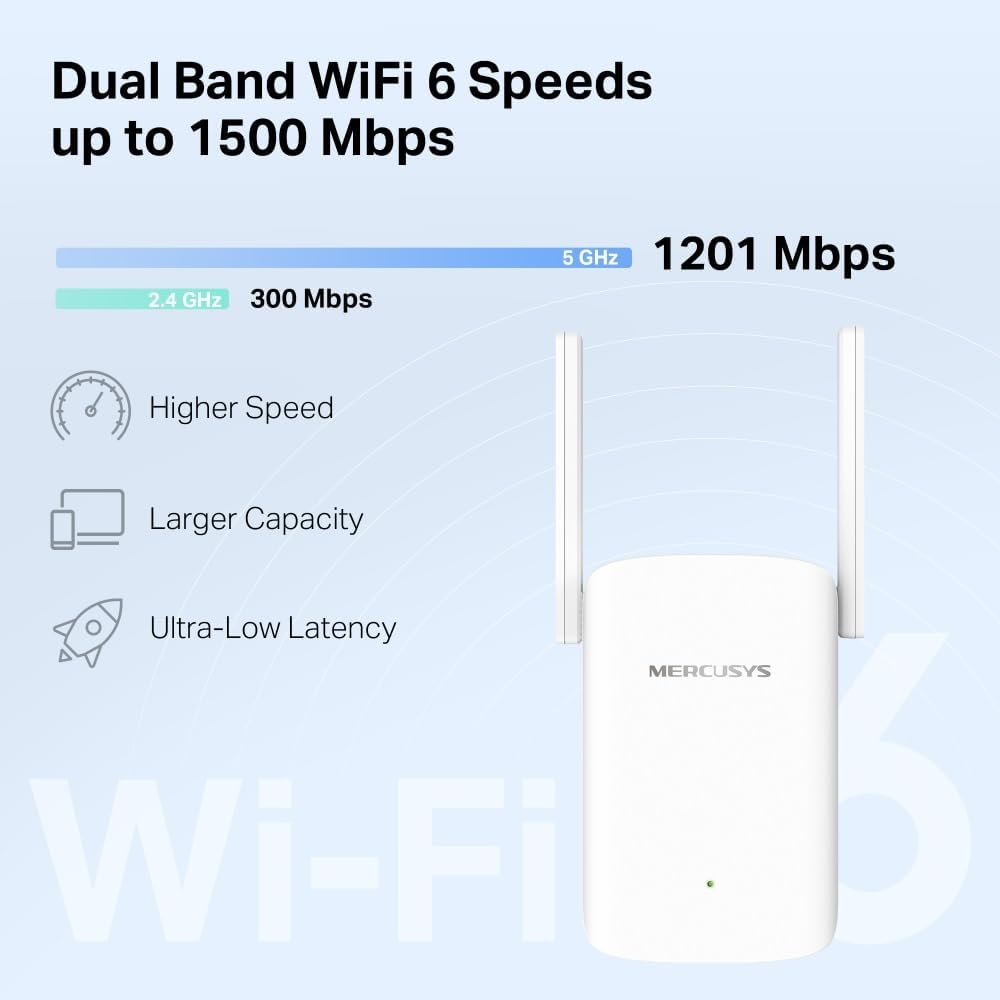 Imagen del producto - [2024 Nuevo] Mercusys ME60X-AX1500 Repetidor Wi-Fi 6| Banda Dual 1201 Mbps en 5 GHz y 300 Mbps en 2,4 GHz |Funciona con Cualquier Router| Configuración Sencilla | Puerto 1G | Control de App