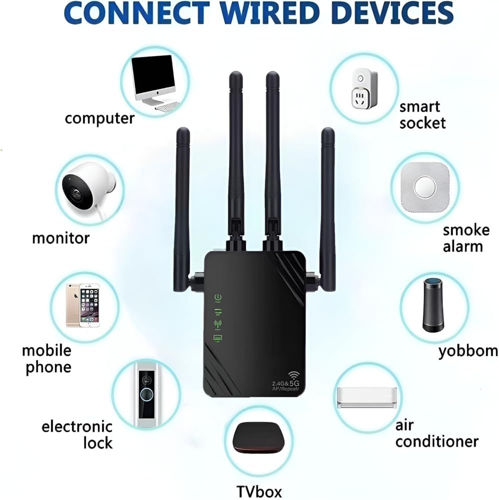 Imagen del producto - ANDHOT 2023 Nuevo Repetidor WiFi, Extensor WiFi, 1200Mbps 5GHz / 2.4GHz Dual-Band Anti-Jamming, Repetidor/Router/Ap Modo Amplificador WiFi, Potenciador de Señal, Extensor WiFi para Casa, Oficina etc!