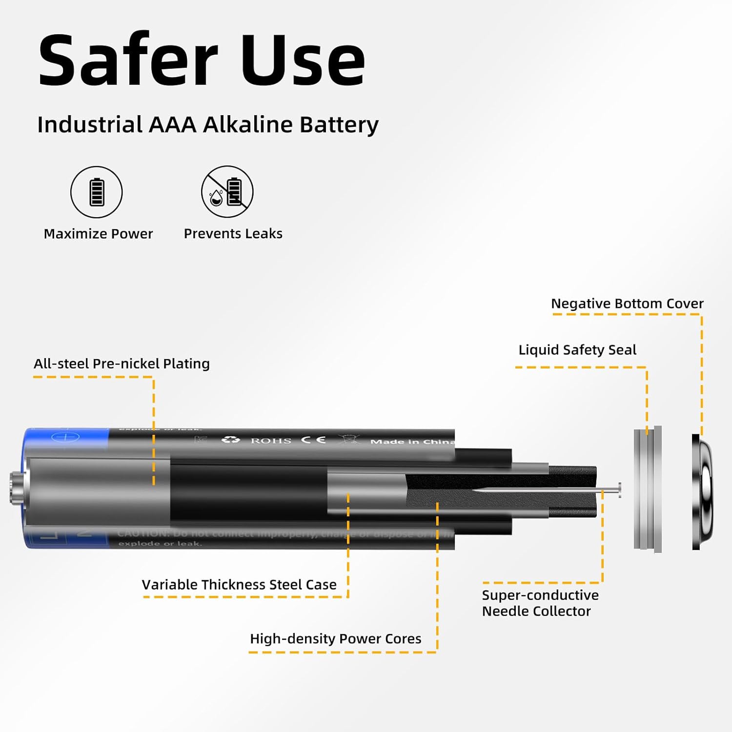 Imagen del producto - Pilas AAA alcalinas, actuación, Paquete de 42, LR03 1.5V [versión actualizada] para Juguetes, Reloj Despertador, Mando a Distancia portátil y Otros Dispositivos Diarios