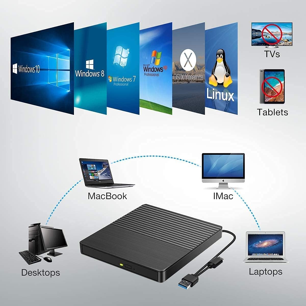 Imagen del producto - Unidad óptica Externa multifunción 5 en 1 para Laptop, grabadora de CD y DVD, grabadora de CD portátil USB 3.0 Tipo C con Ranura SD, para Ventana, Mac OS, Linux, Vista