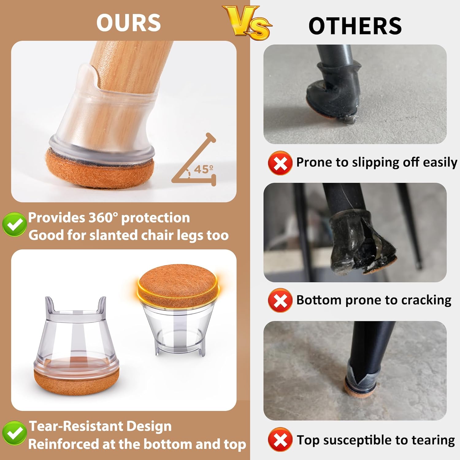 Imagen del producto - STN Protector Patas Sillas, Protectores de Suelo para Proteger Los Suelos y Reducir El Ruido (16, S-(16-19mm))