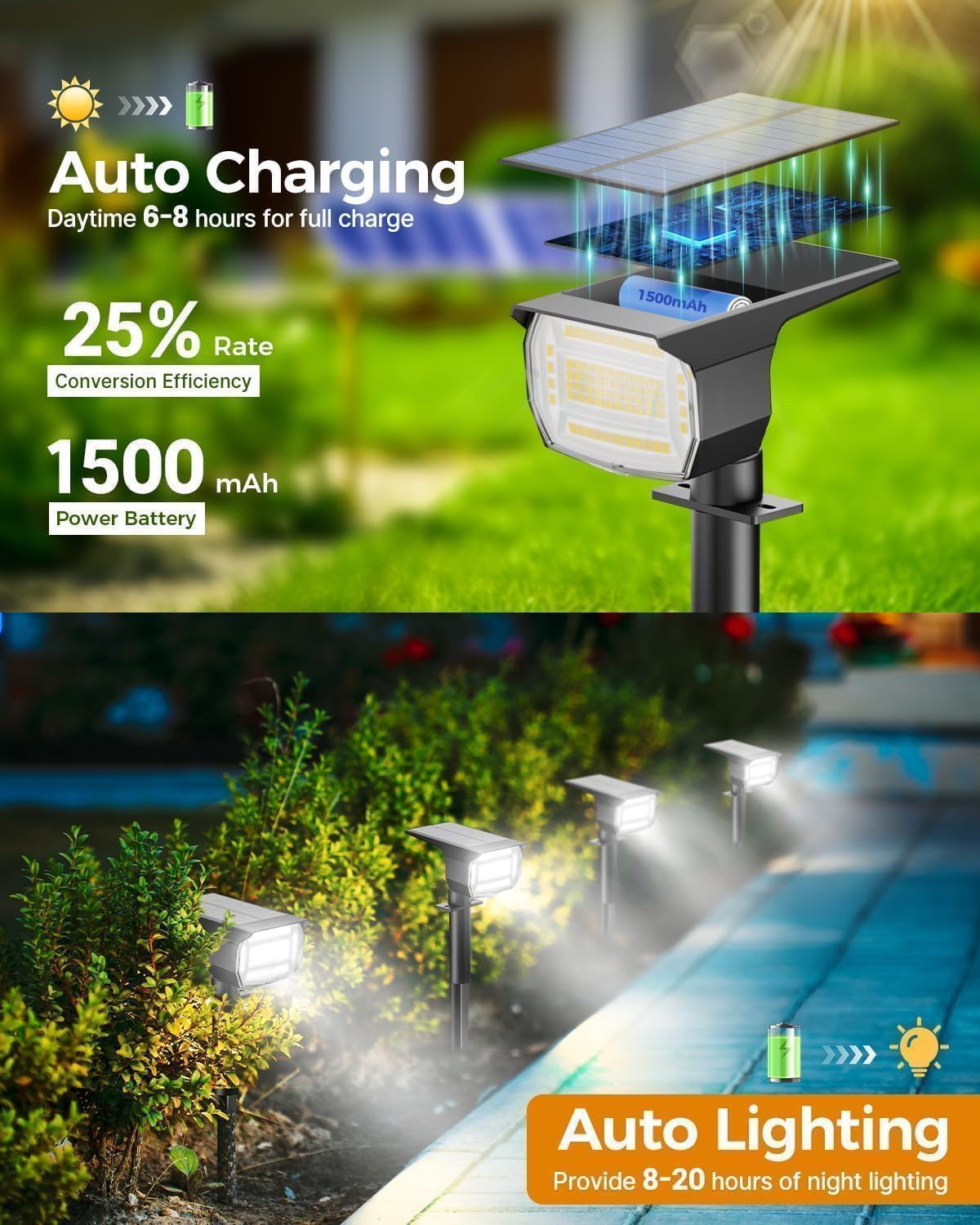 btfarm Luces Solares LED Exterior Jardin [Paquete de 8] – Potentes Focos Impermeables IP65 con 72 LEDs