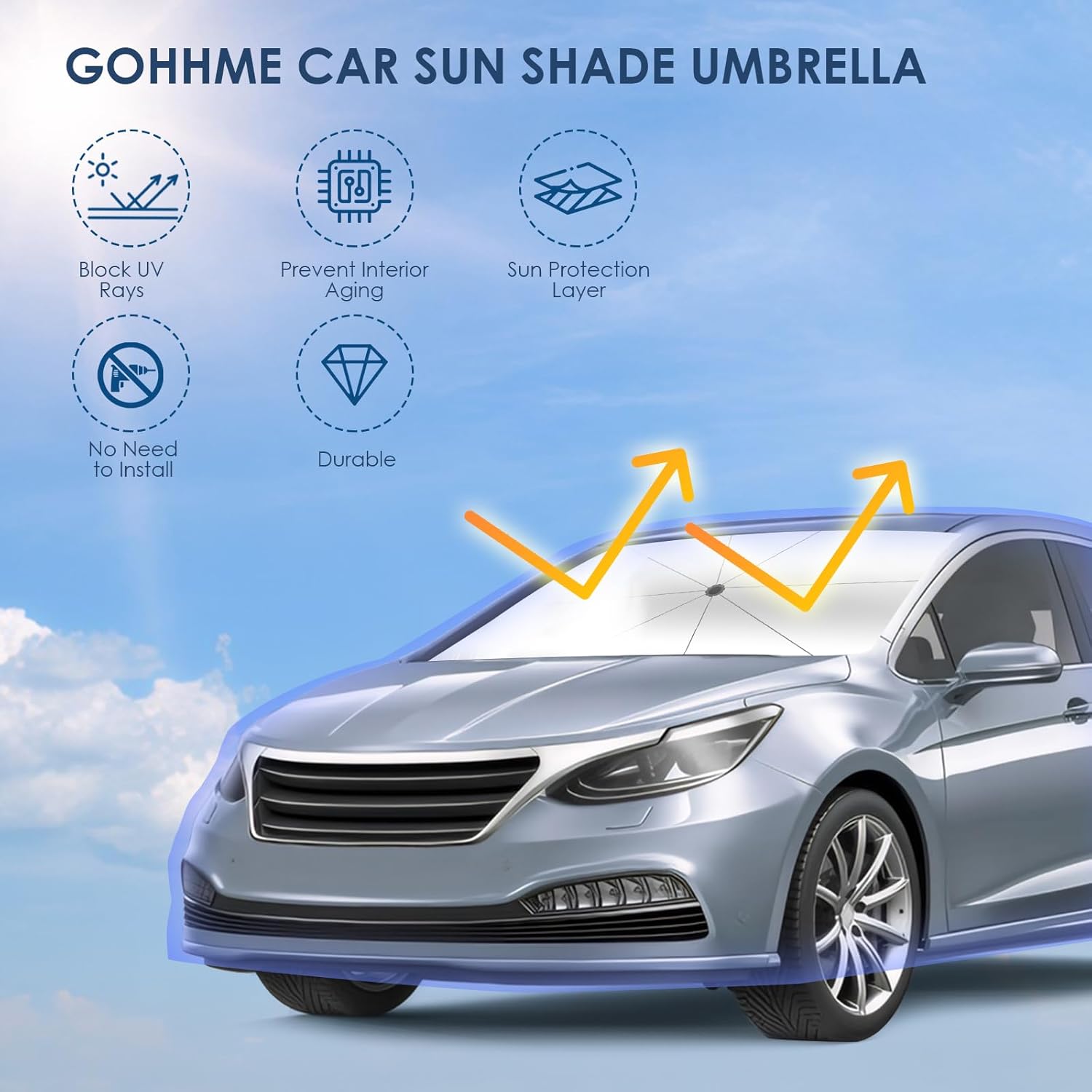 GOHHME Parasol Parabrisas para Coche Parasol para Coche Diseño Plegable con Muelle Giratorio 360° 10 Costillas Protección Solar Bloqueo UV Parabrisas Delantero Fácil de Instalar 140 * 74cm