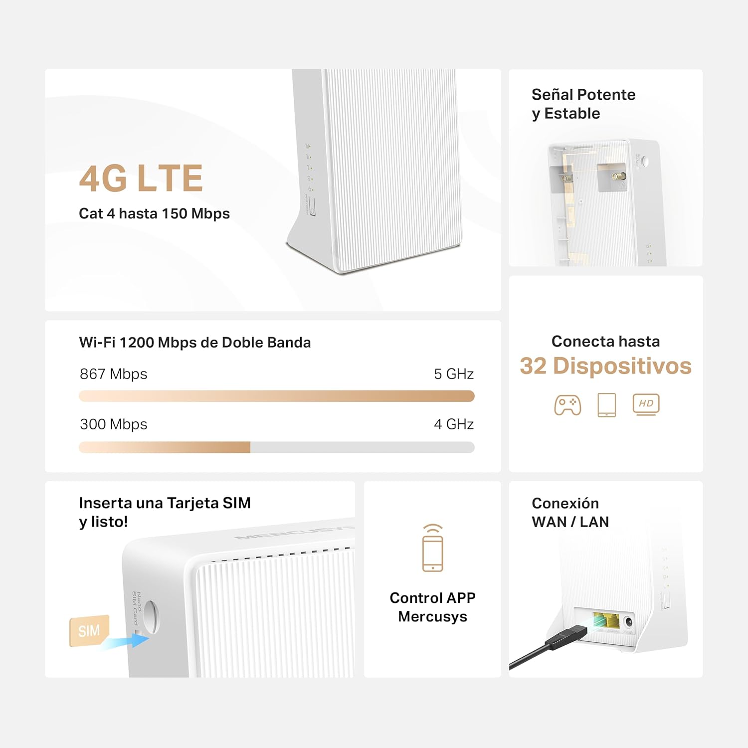 Imagen del producto - [Nuevo 2024] Mercusys MB130-4G - Router 4G SIM, LTE CAT4, Wi-Fi AC1200, Compatible con Todos los operadores, FDD y TDD, Plug&Play, configuración y gestión de App