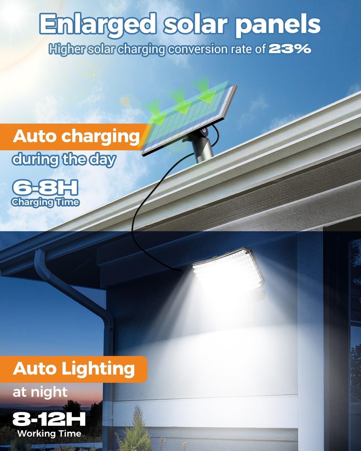 Imagen del producto - LOTMOS 2 Paquete Focos LED Exterior Solares, [234LED/ Mando a Distancia ] Luz Solar Exterior con Sensor de Movimiento 3 Modos IP65 Lampara Solar Exterior Interior Placa Solar Potente para Jardin