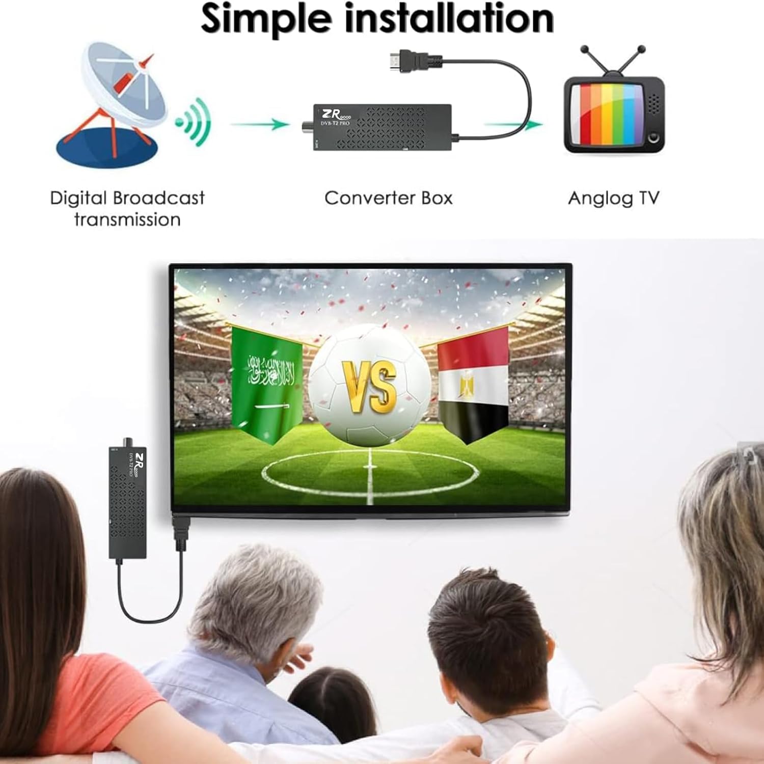 Imagen del producto - Decodificador TDT HD, Sintonizador TDT HD HDMI, DVB T2 H265 Decodificador HD, TDT HD Euroconector Full HD 1080p Soporte WiFi, Control Remoto IR 2 en 1, Dolby, PVR, LCN