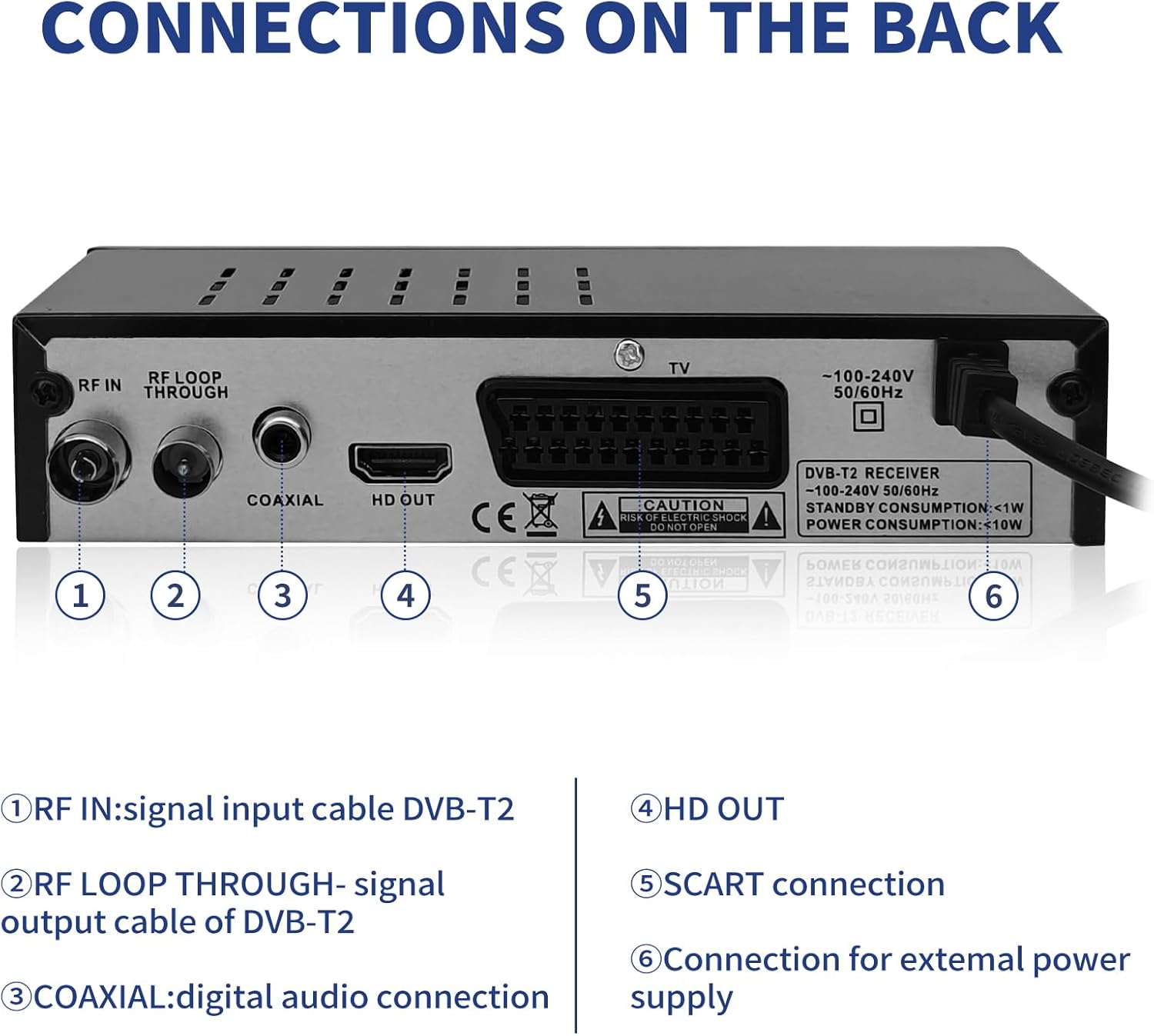 Imagen del producto - TDT HD Receptor, Decodificador Terrestre, TDT Full HD -DVB-T2 - Compatible con HEVC265 - Digital Full HD 1080p/ Dolby/MPEG-2/4, H.265, HD, DVB-T2