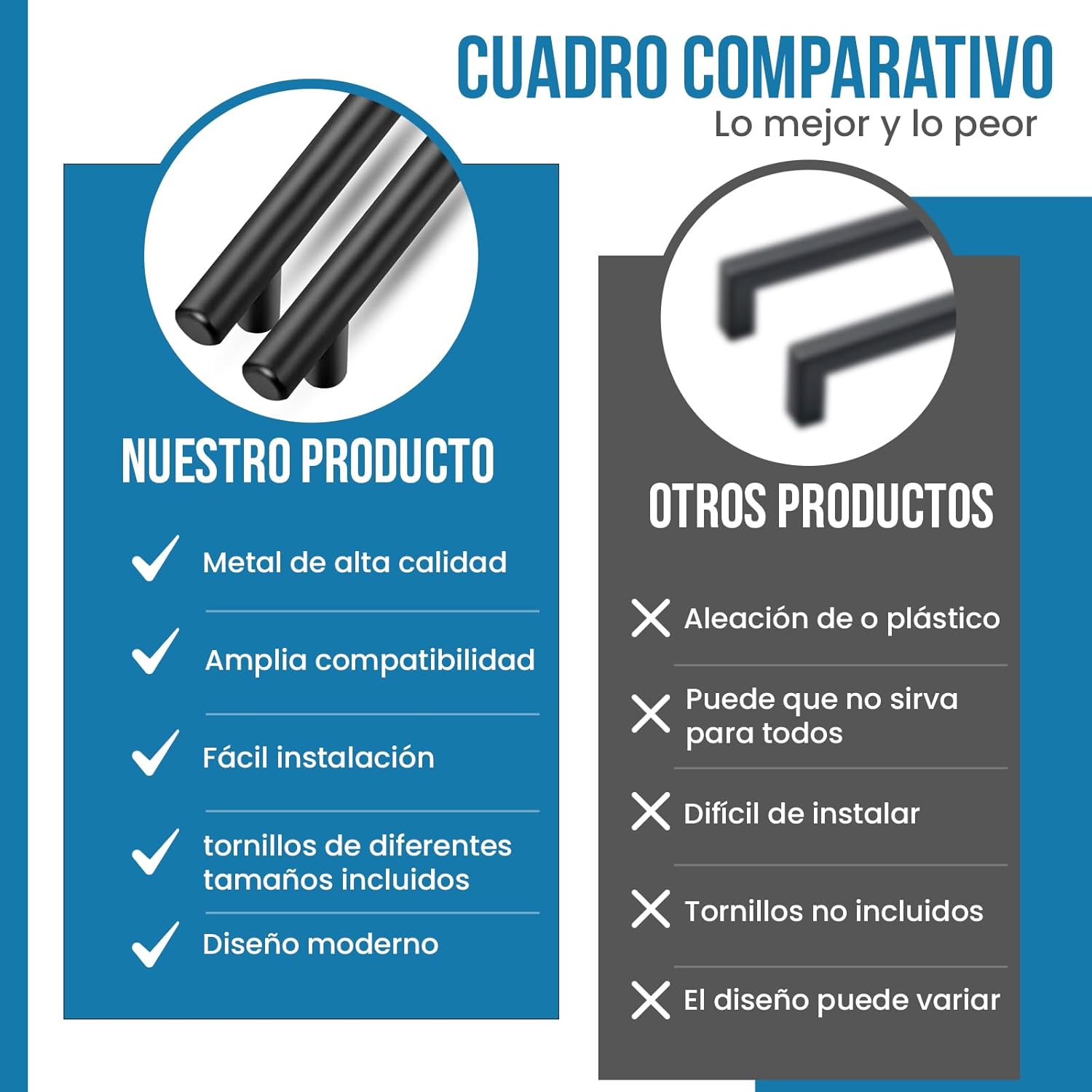 Imagen del producto - GULINO 15 Piezas Tiradores Cocina Negro 128mm Acero Inoxidable Mate con Tornillos, Tiradores Armarios, Tiradores negros, Tiradores de cocina, Tirador Armario, Tirador Negro