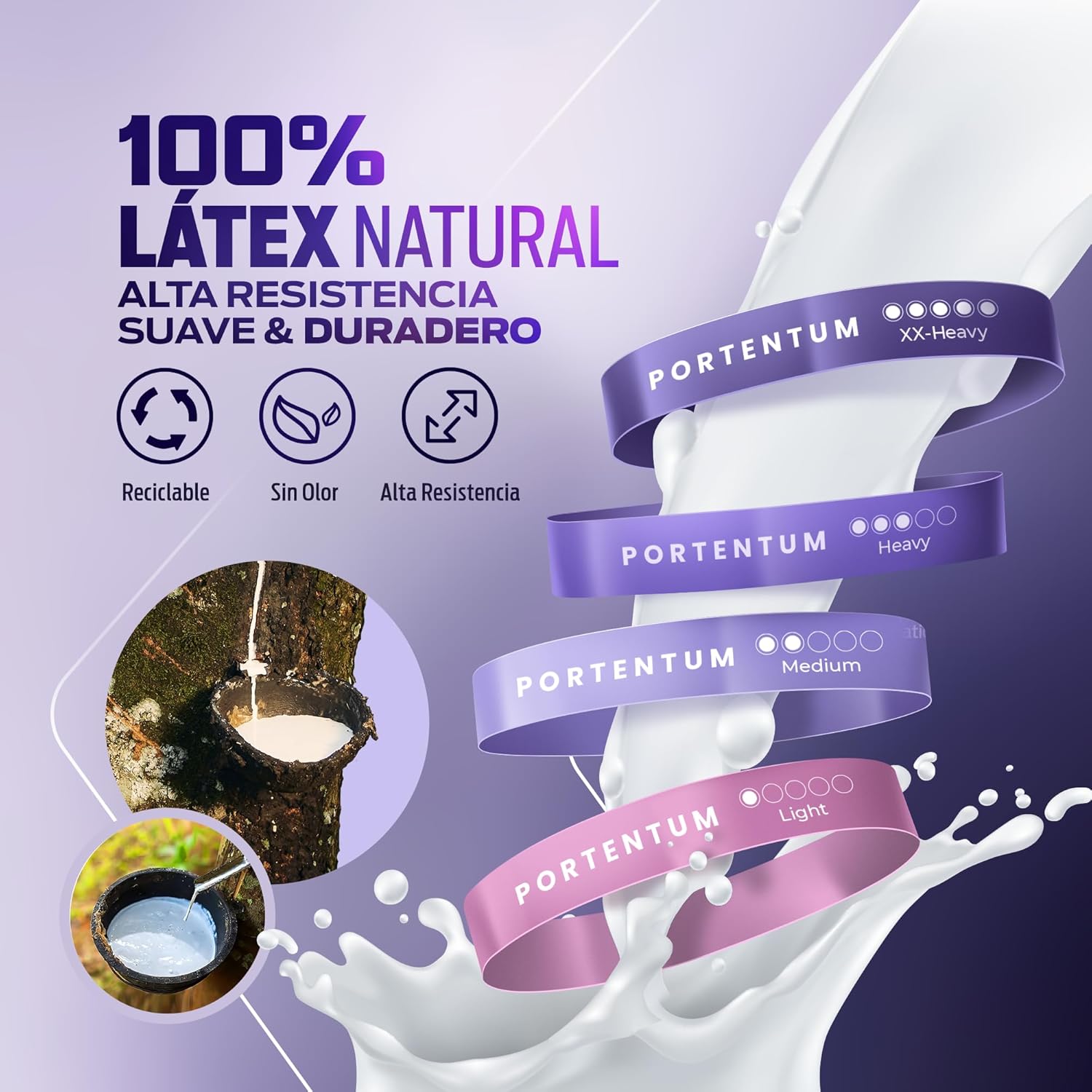 Imagen del producto - PORTENTUM Gomas Set de 5 Bandas Látex 100% y Bolsa Almacenamiento para Las Cintas elasticas musculacion, Unisex Adulto