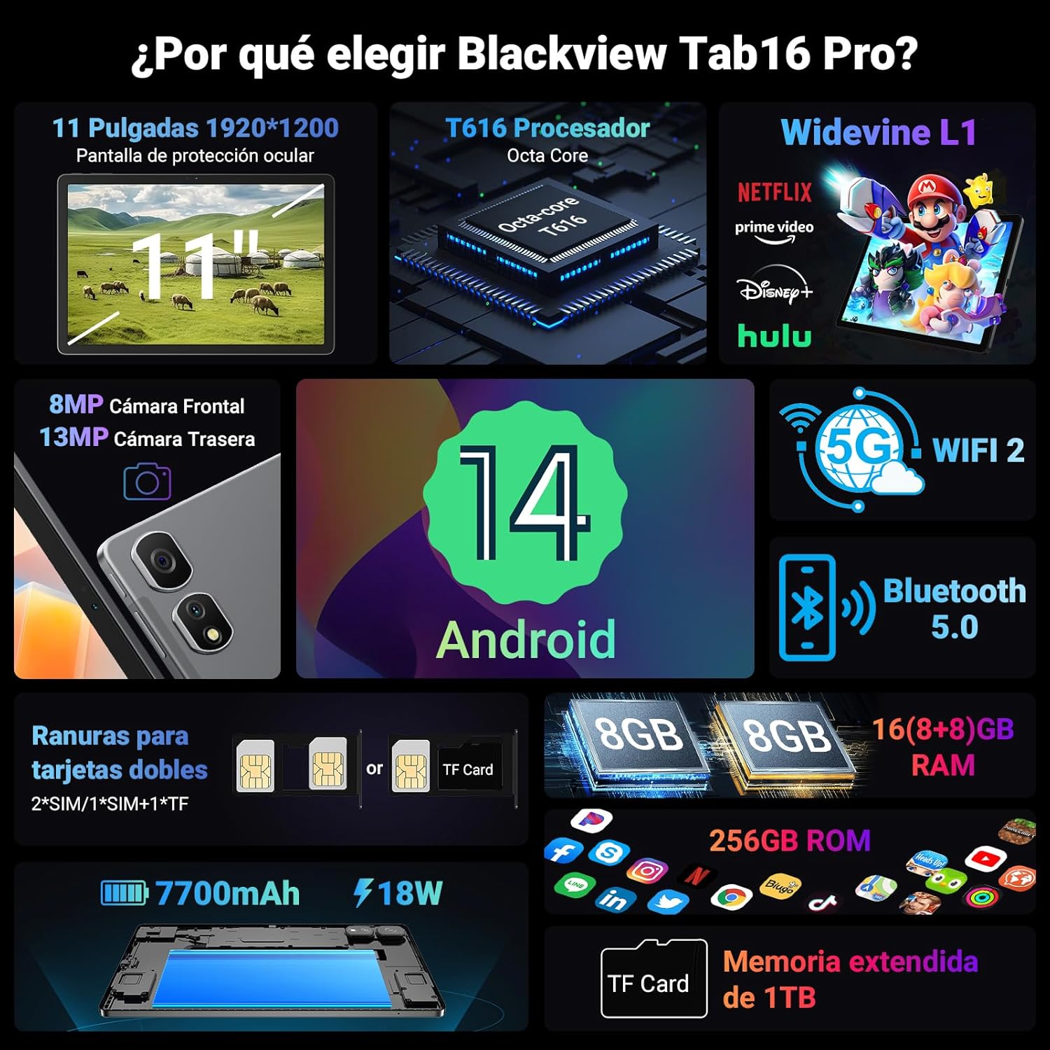 Imagen del producto - Blackview Android 14 Tablet Tab16Pro, 16GB RAM 256GB ROM/1TB TF Gaming Tablets 11 Pulgadas, 4G LTE 5G WiFi/8MP+13MP Cámara/Widevine L1/7700mAh 18W/Face ID/2024 Octa Core Tablet con Lápiz y Funda