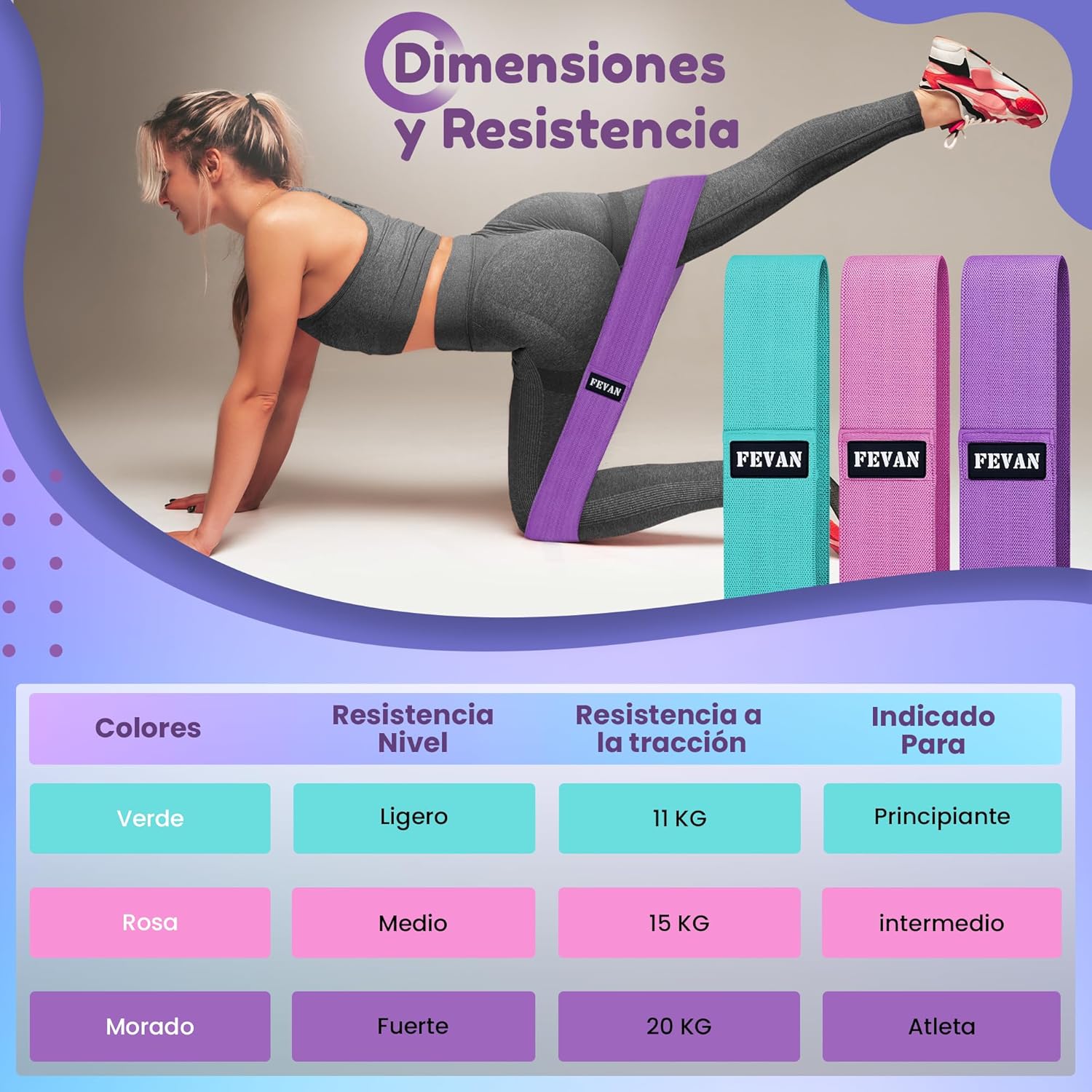 Imagen del producto - FEVAN Pack 3 Bandas Elasticas Musculacion - Gomas Elasticas Musculacion Antideslizantes de Tela - Cintas Elasticas Musculacion para Gluteos, Piernas, Yoga, Pilates, Crossfit, Fitness