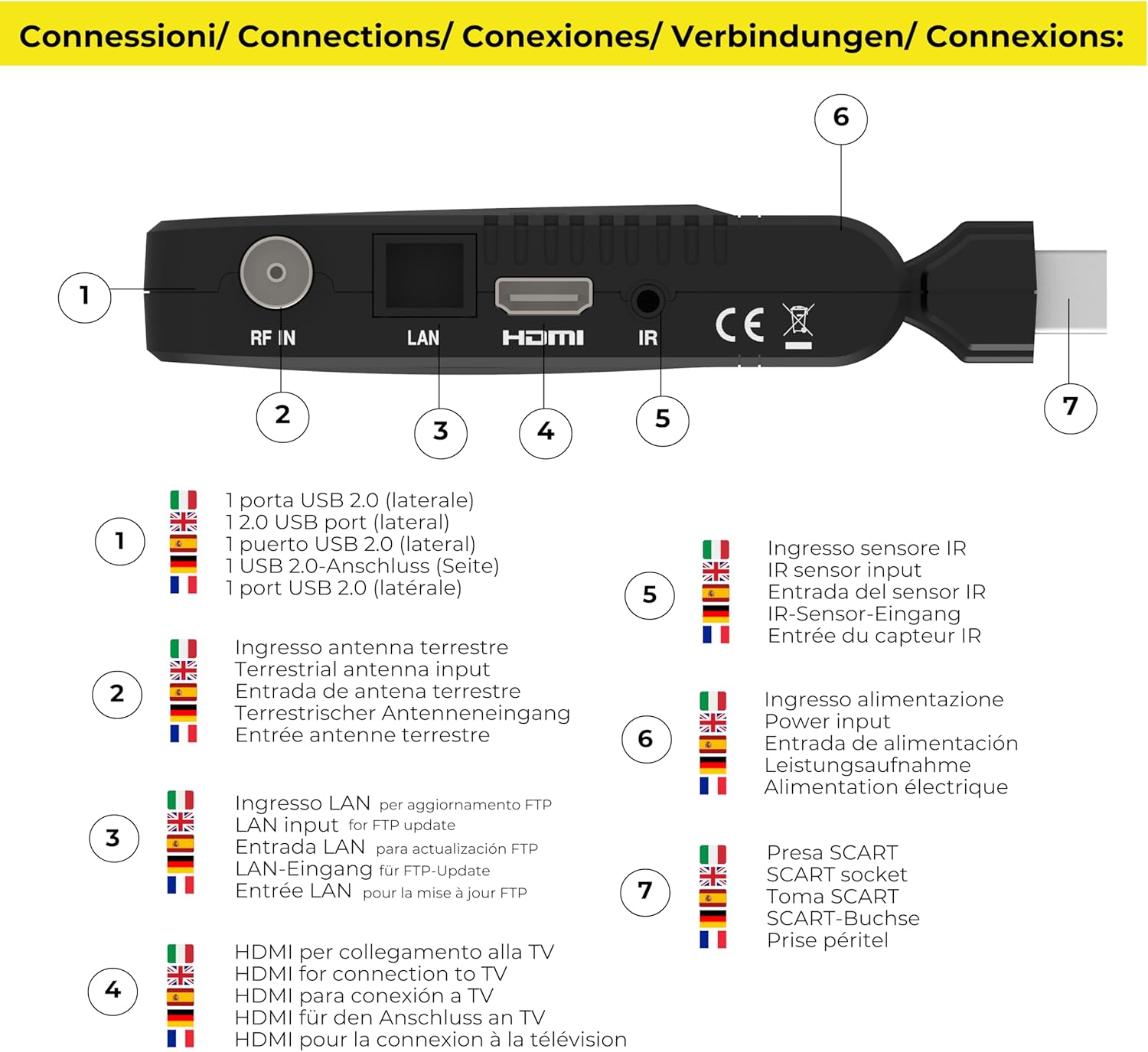 Imagen del producto - Digiquest Decodificador Digitale INVISIBILE, Mediaplayer, Negro, DVBT2, HEVC H 265