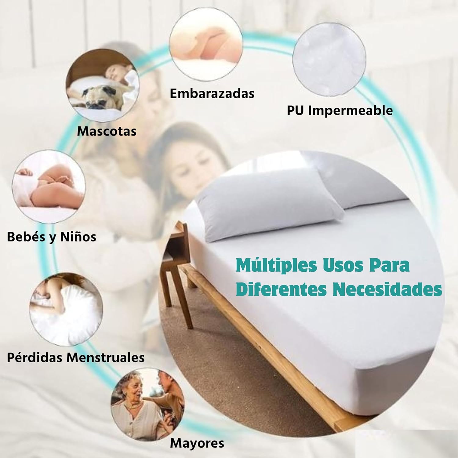 Imagen del producto - PROTECTOR COLCHON 90. Cubre Colchon 90x190 Transpirable y Ajustable | Protector Colchon Impermeable 90x190 contra Líquidos y Antiácaros | Protector Cama 90x190 Impermeable Rizo (Cama 90)