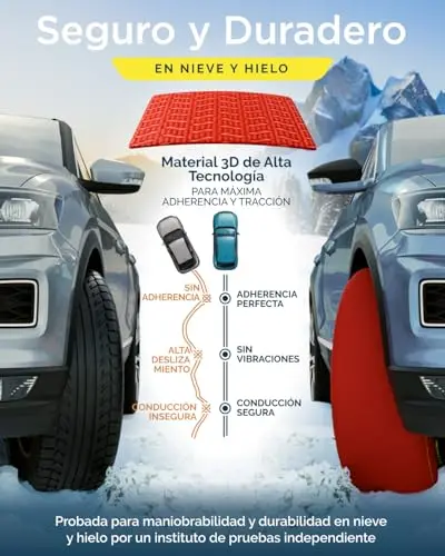 ARCOL Fundas Rueda Nieve para Coche Homologado EN 16662-1 - Dos Cadenas Nieve de Tela para Coche. Snow Sock Talla XL para R14-R22 (Tamaños de Neumáticos Detallados en el Interior) (Control, XL)