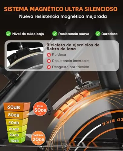 Bicicleta Estatica, Bici Estatica Profesional DMASUN con Mayor Resistencia Magnética, Más Silenciosa, Cómoda y Estable, Capacidad de Carga de Hasta 160 kg (Funda Sillin Bicicleta Estatica Incluida)