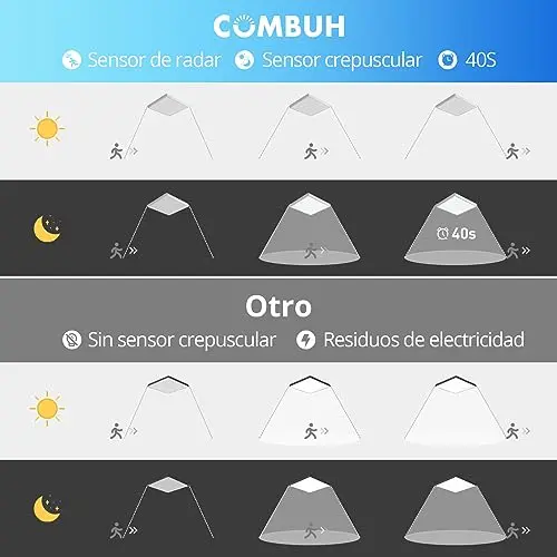 Combuh Plafón LED con Sensor de Movimiento Radar, 28W 2800LM Ø30CM Lampara de Techo con Sensor Crepuscular, 3000K/4000K/6000K Ultra Delgado Cuadrada Plafones para Pasillos Escaleras Garaje Balcón