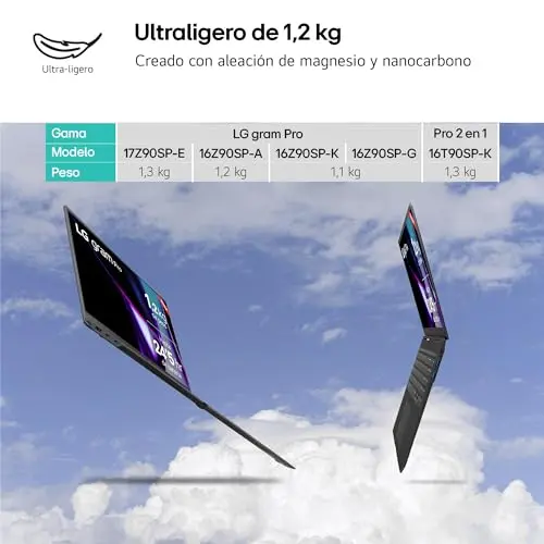 LG Gram Pro 16Z90SP-A.AD75B - Portátil Ultraligero de 40.6 cm (16") 2880x1800, Panel OLED Antirreflejo, Intel® Core™ Ultra 7, 32 GB RAM, 512GB SSD, 1,279 g, Batería 21.5 h, Windows 11, Negro Obsidiana