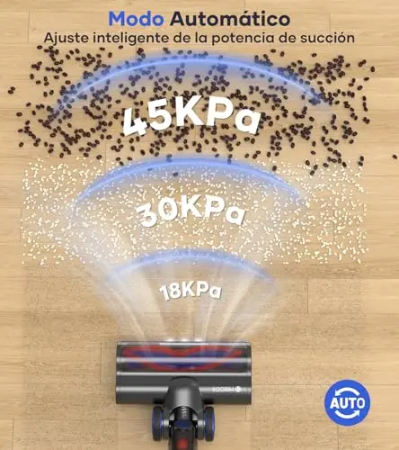 MIBODE Aspiradora sin Cable, 45kPa/550W/70Mins Escoba Aspiradora sin Cable con Pantalla Táctil, Aspiradora con Modo Automático y Cepillo Antienredos para Suelo/Alfombra/Pelos de Animales