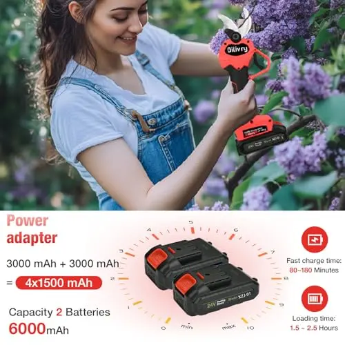 Tijeras de Podar Electricas 40mm,Tijeras de Podar Bateria 24v,2x3000mAh Bateria,Adecuado Para JardineríA，Huertos, Parques,Arboles Frutales,Bellota