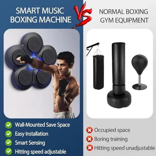 Warmfunn Boxeo Musical, Dispositivo de Boxeo Electrónico Portátil de Pared en Casa, Smart Bluetooth Music Boxeador Electrónico, Regalo de Boxeo para Niños y Adultos (Negro+Luz Azul+Guantes Adultos)