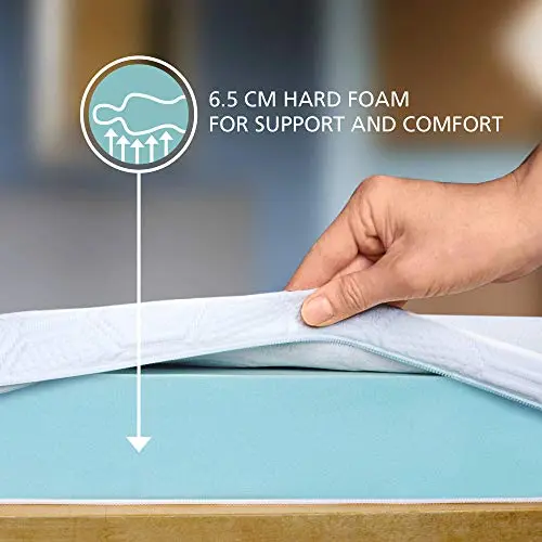WENDRE Topper de Colchón 140x200 cm para Cama Boxspring - Cómoda Capa de Espuma Fría de 7 cm - Topper de Colchón 140x200 cm con Antideslizante - Duradero y Fácil de Cuidar
